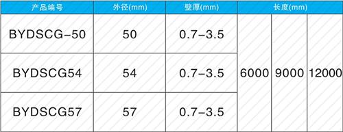 科尔沁钳压式声测管供应规格尺寸